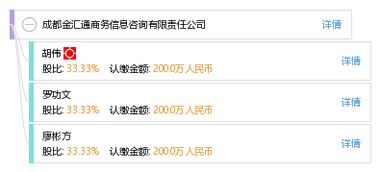 成都金匯通商務(wù)信息咨詢有限責(zé)任公司 專業(yè)商務(wù)信息咨詢的可靠伙伴